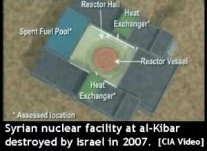 Syrian nuclear facility at al-Kibar