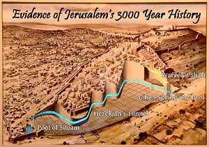 3000 years of Biblical History