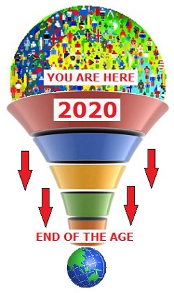 You are in the funnel!