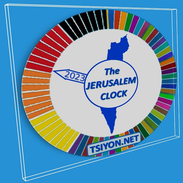 Image of the Jerusalem clock with the year 2023 labeled. Tap to read this edition of the Tsiyon News