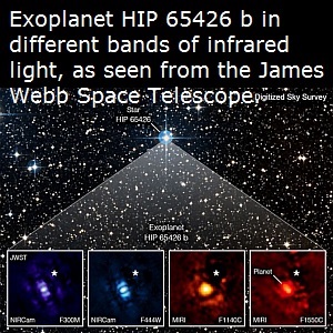 exoplanet data